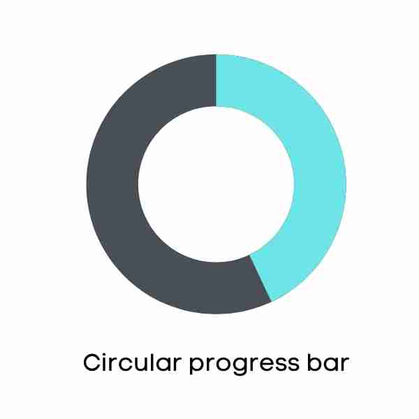 circular progress bar